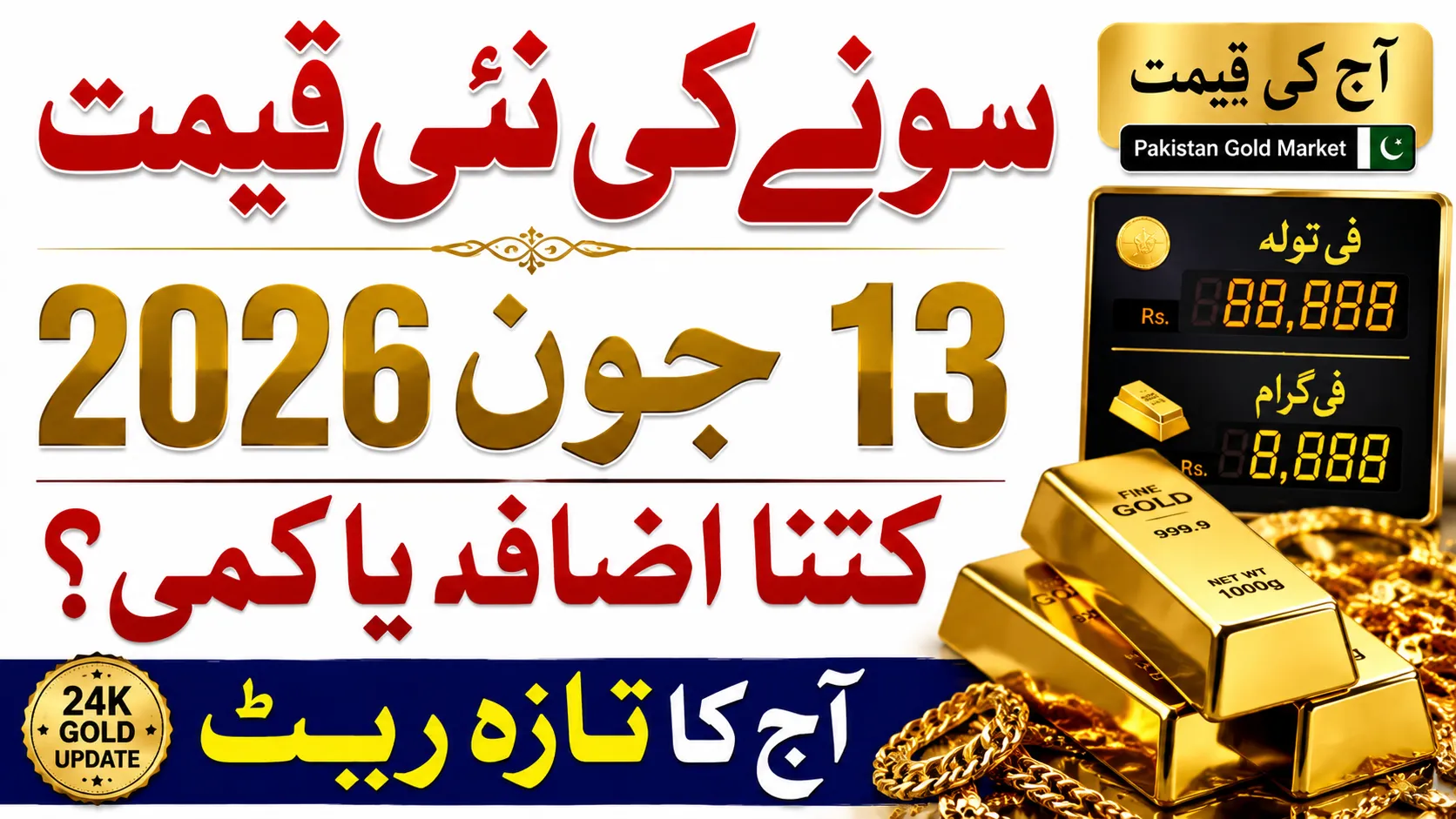 Gold Prices in Pakistan Today 13 June 2026 – Latest Market Rates per Tola & Gram